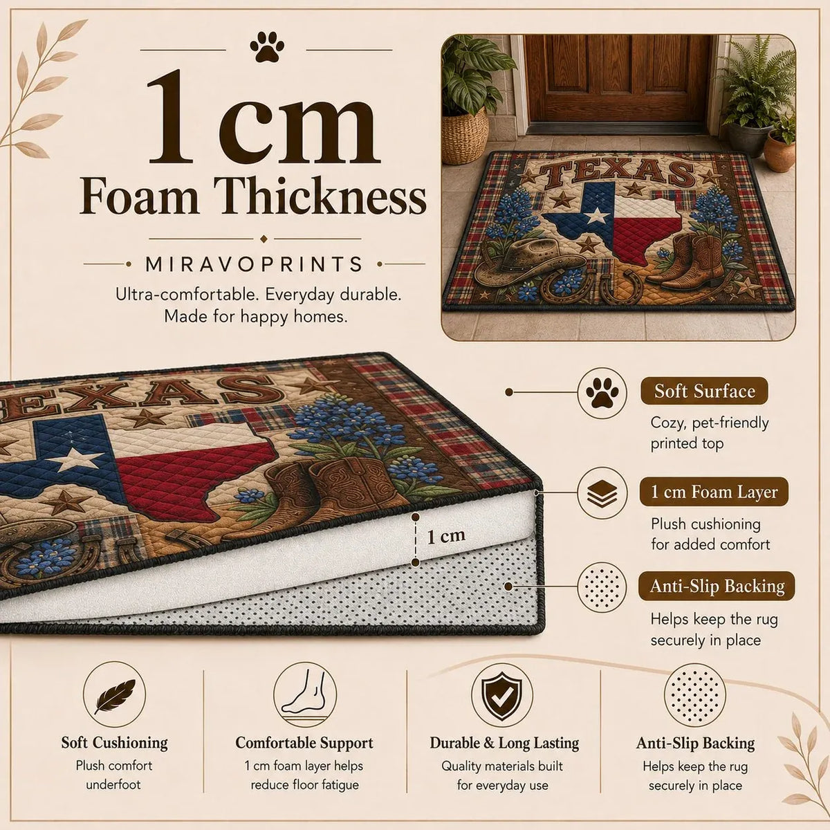MiravoPrints doormat product information, reference card 3; example artwork may differ