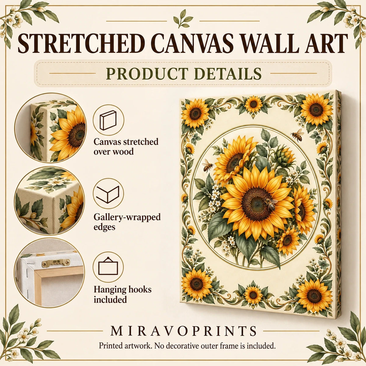 Stretched Canvas Wall Art material, construction and product features guide