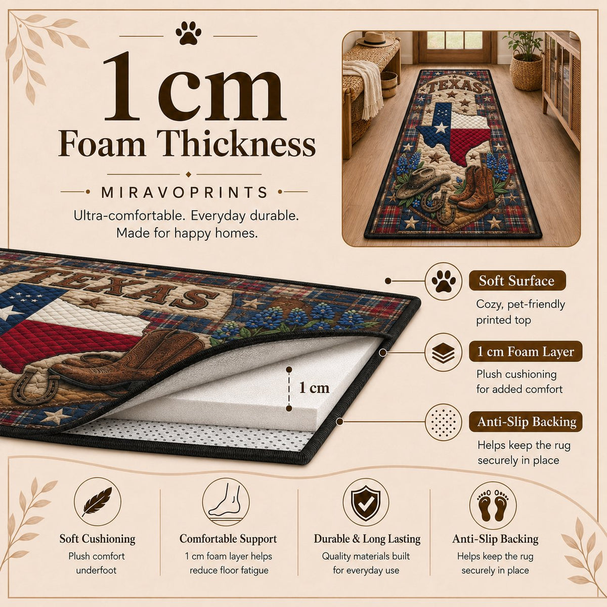 MiravoPrints runner rug - machine washable care instructions